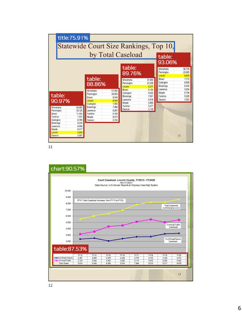 _images/page-elements-example-output-1.png