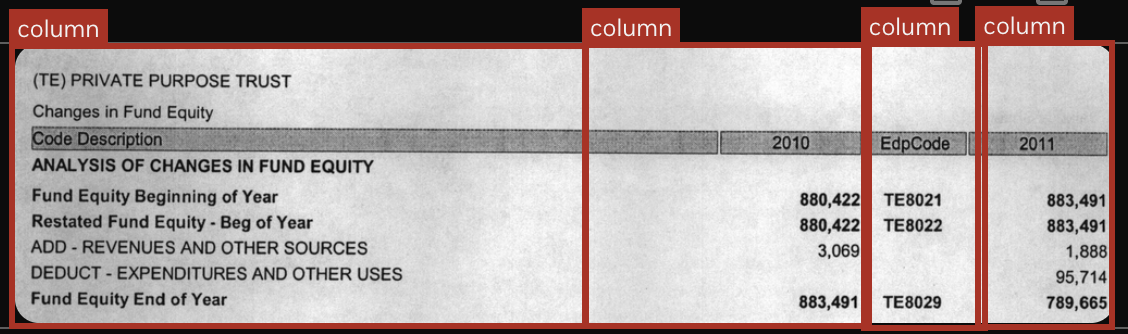 _images/table-structure-example-1-output-col.png