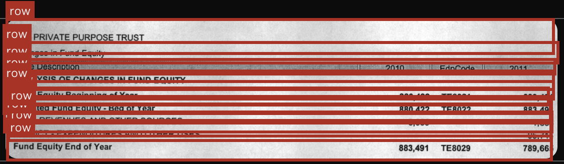 _images/table-structure-example-1-output-row.png