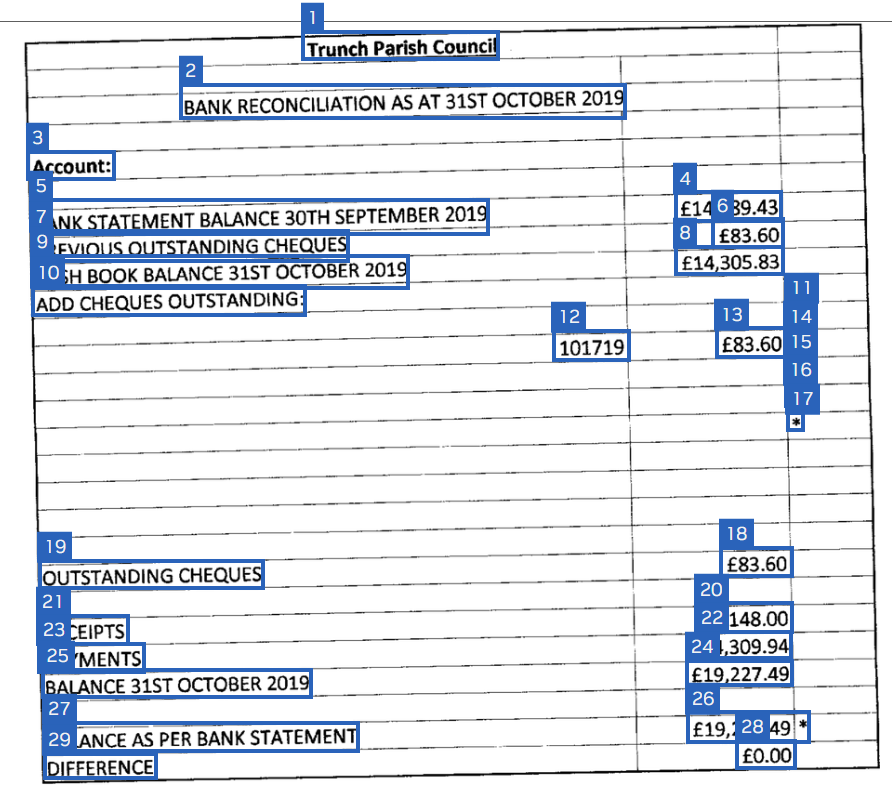 _images/paddleocr-example-output-1.png