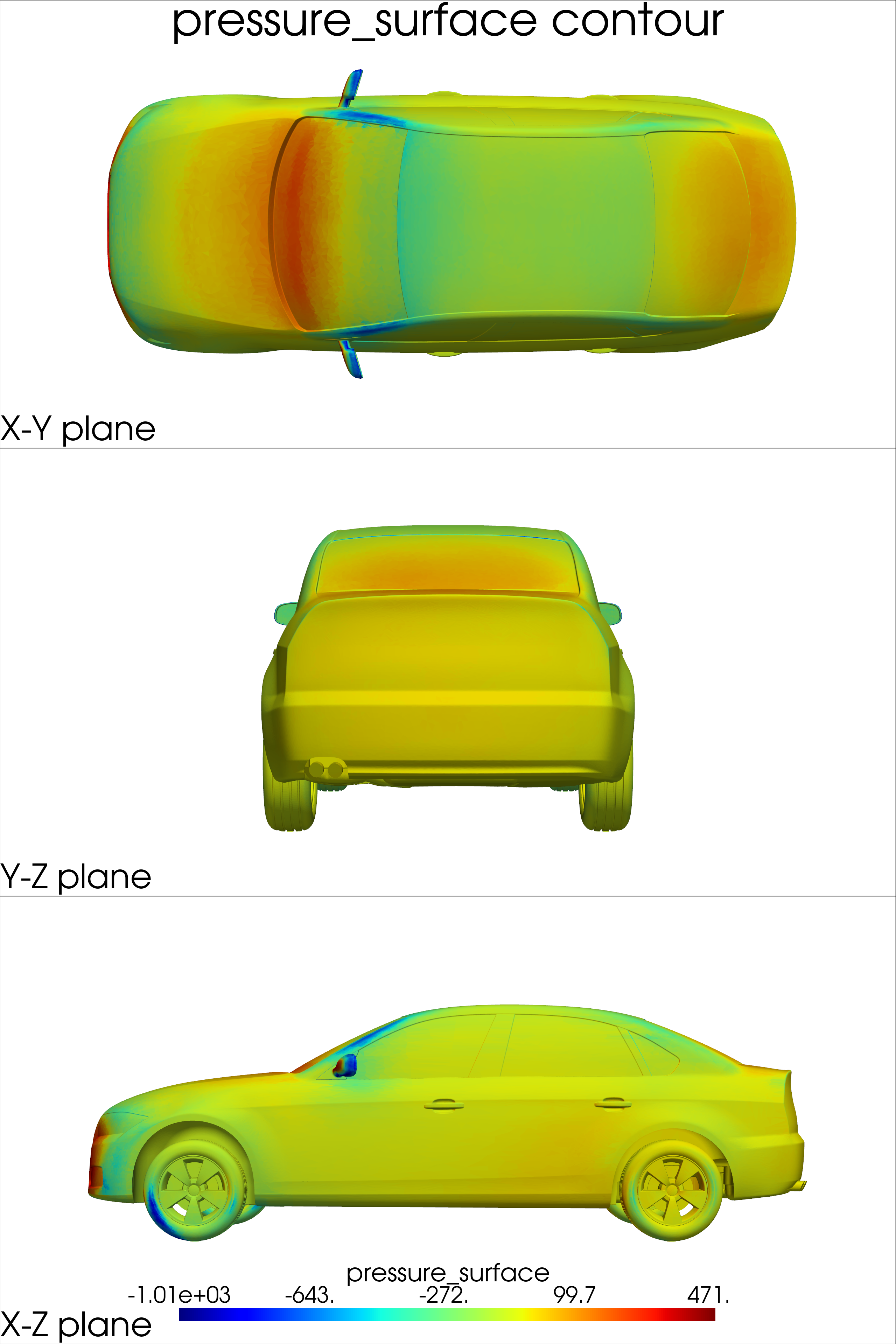 _images/pressure_surface_contours.png