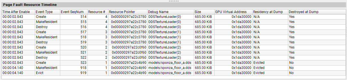 ../_images/gcd_inspector_crash_info_page_fault_resource_timeline.png