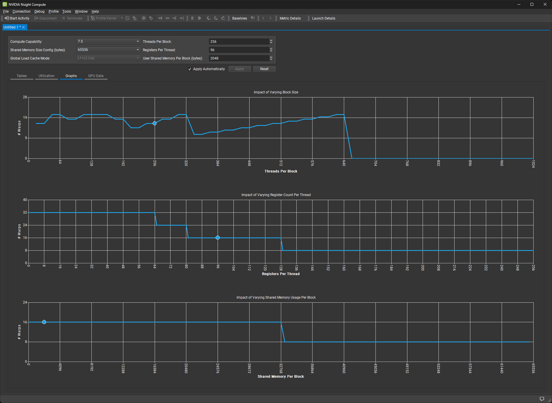 ../_images/occupancy-calculator-graphs.png