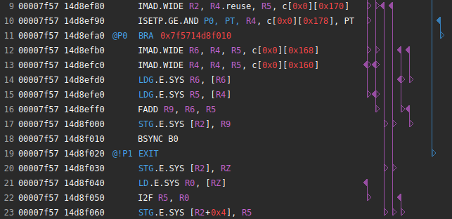 ../_images/profiler-report-pages-source-register-dependencies.png
