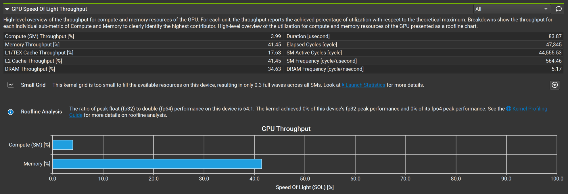 Analysis board - Is this a good alternate UI design? • page 1/1