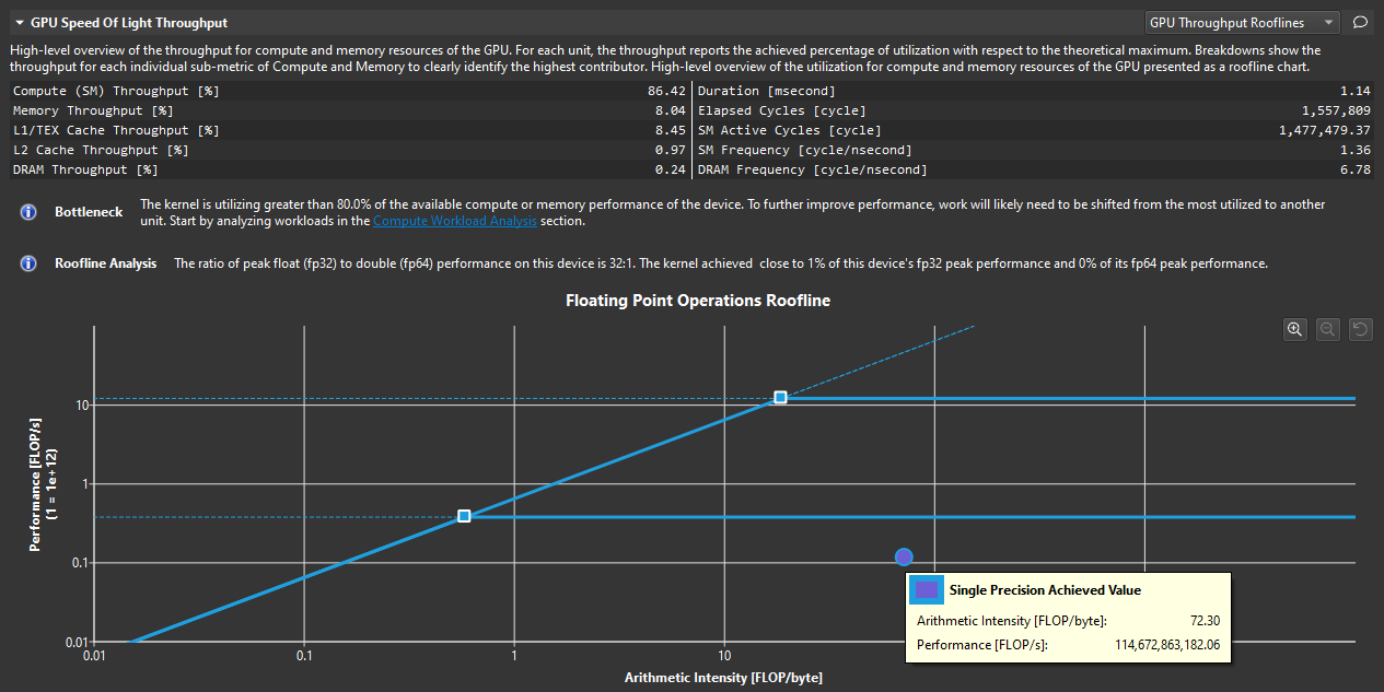 ../_images/profiler-report-pages-section-rooflines.png