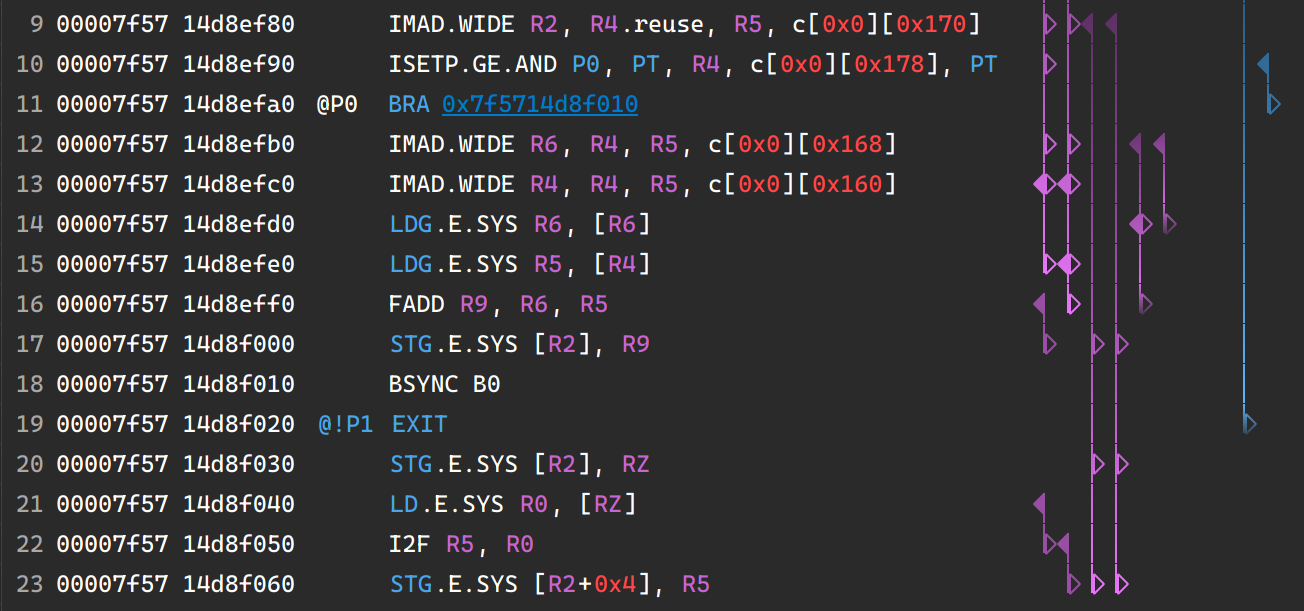 ../_images/profiler-report-pages-source-register-dependencies.png