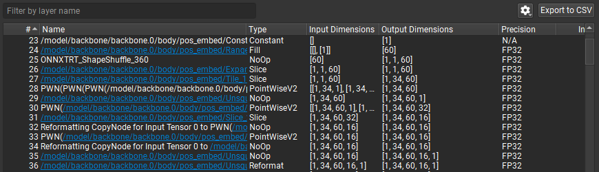 ../_images/report-layers-table.png