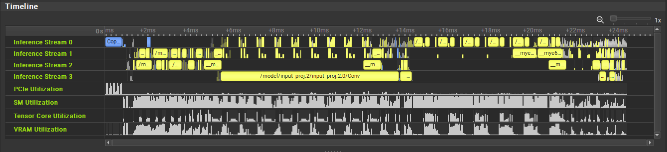 ../_images/report-timeline.png
