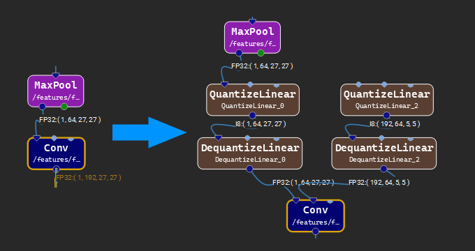 ../_images/qdq-insertion.png