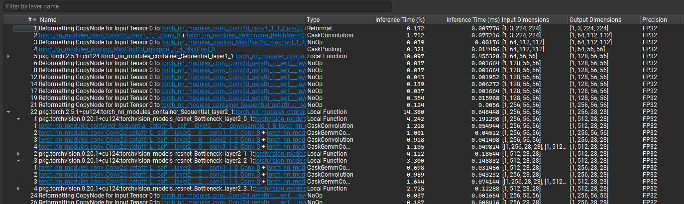 ../_images/report-layers-table-hierarchy.png