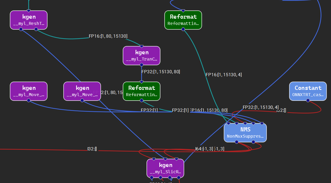 ../_images/tensorrt-link-coloring.png