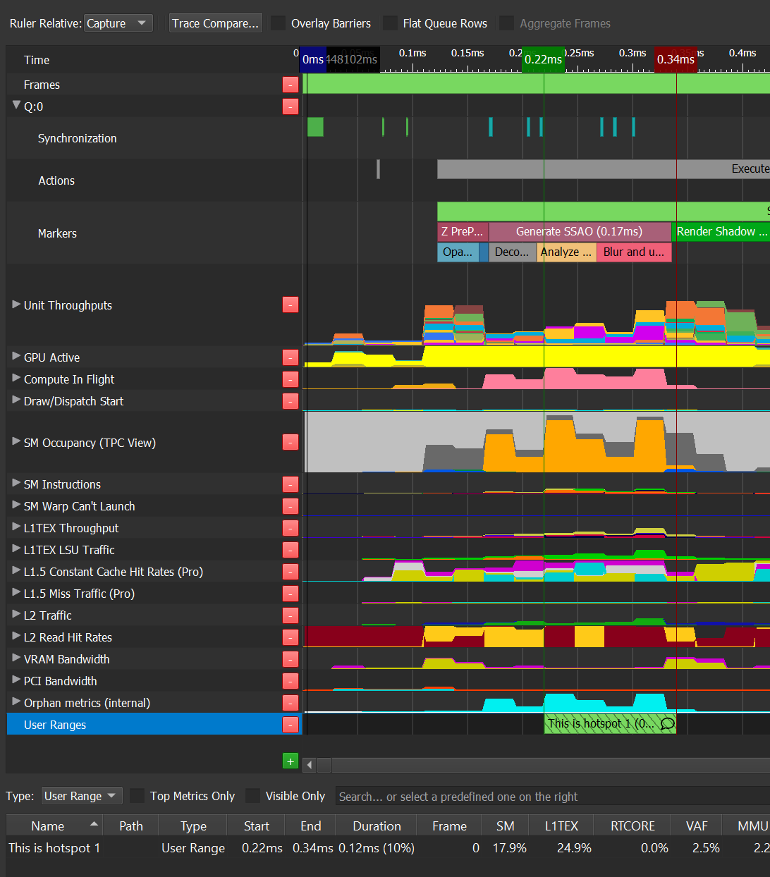 ../_images/gpu_trace_scrubber_user_ranges_rows.png