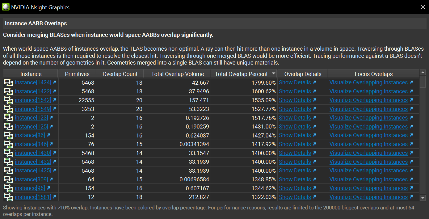 ../_images/ray_tracing_inspector_performanceanalysis_aabboverlap.png