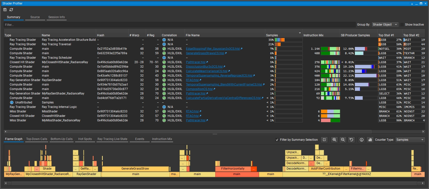 ../_images/shaderprofiler_summarypage.png