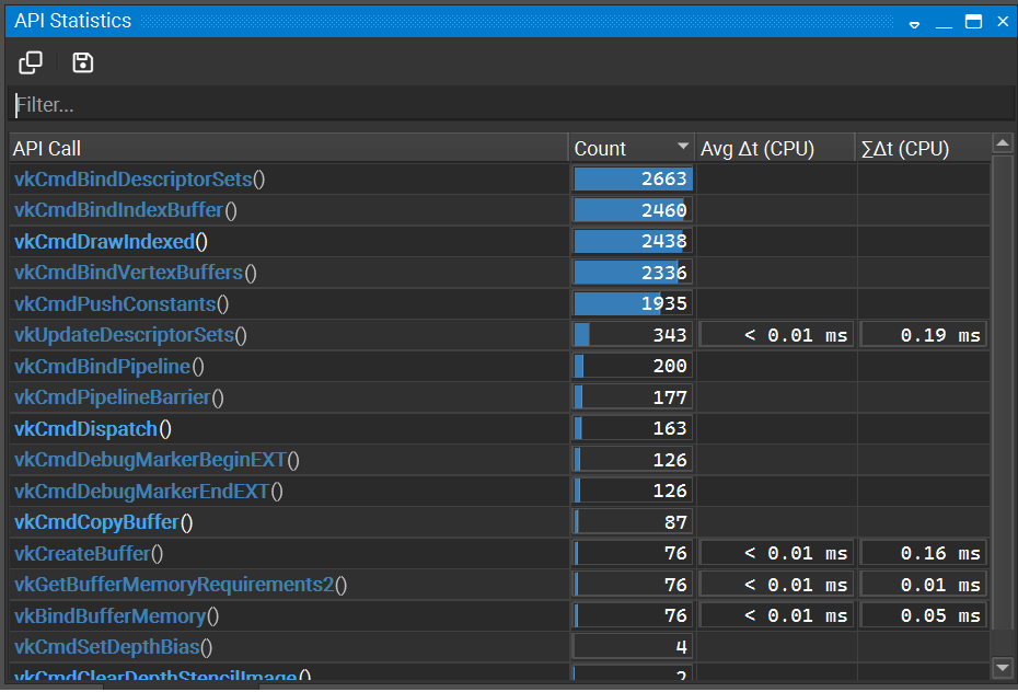 ../_images/graphics_capture_api_statistics.png