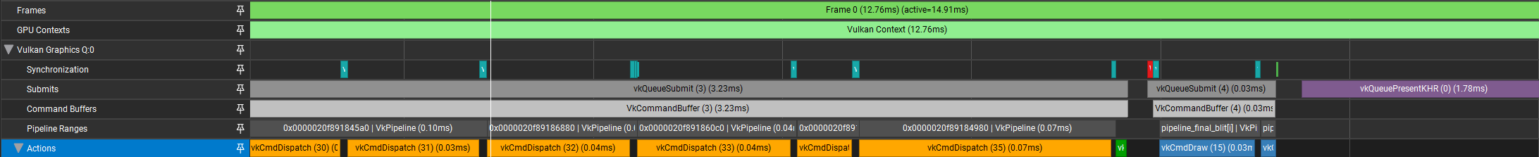 ../_images/gpu_trace_actions_row_ecl.png