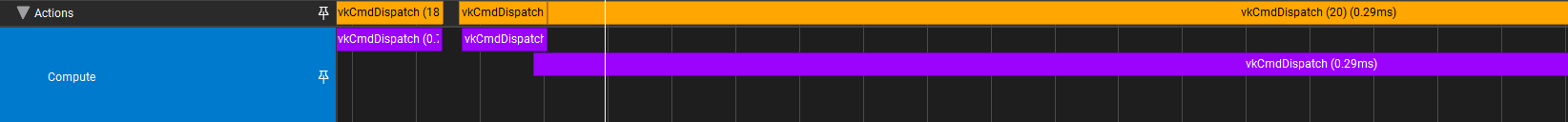 ../_images/gpu_trace_compute_row.png