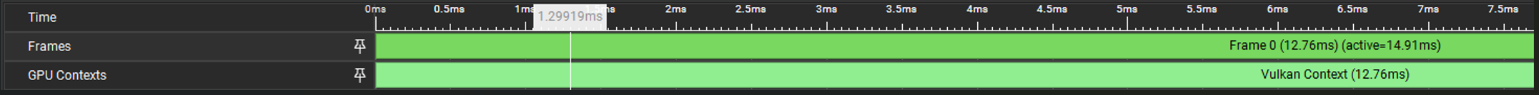 ../_images/gpu_trace_context_row.png