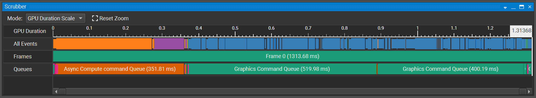 ../_images/graphics_capture_scrubber_gpudurationscale.png