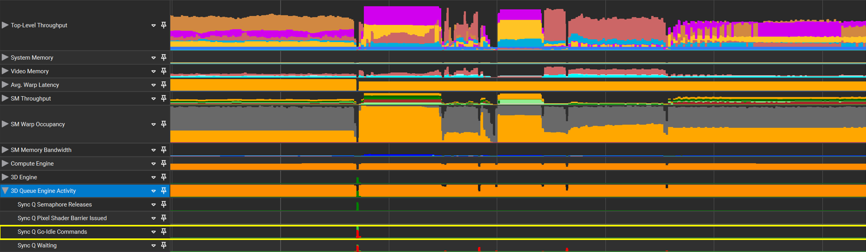 ../_images/gpu_trace_capture_subchannelswitch.png