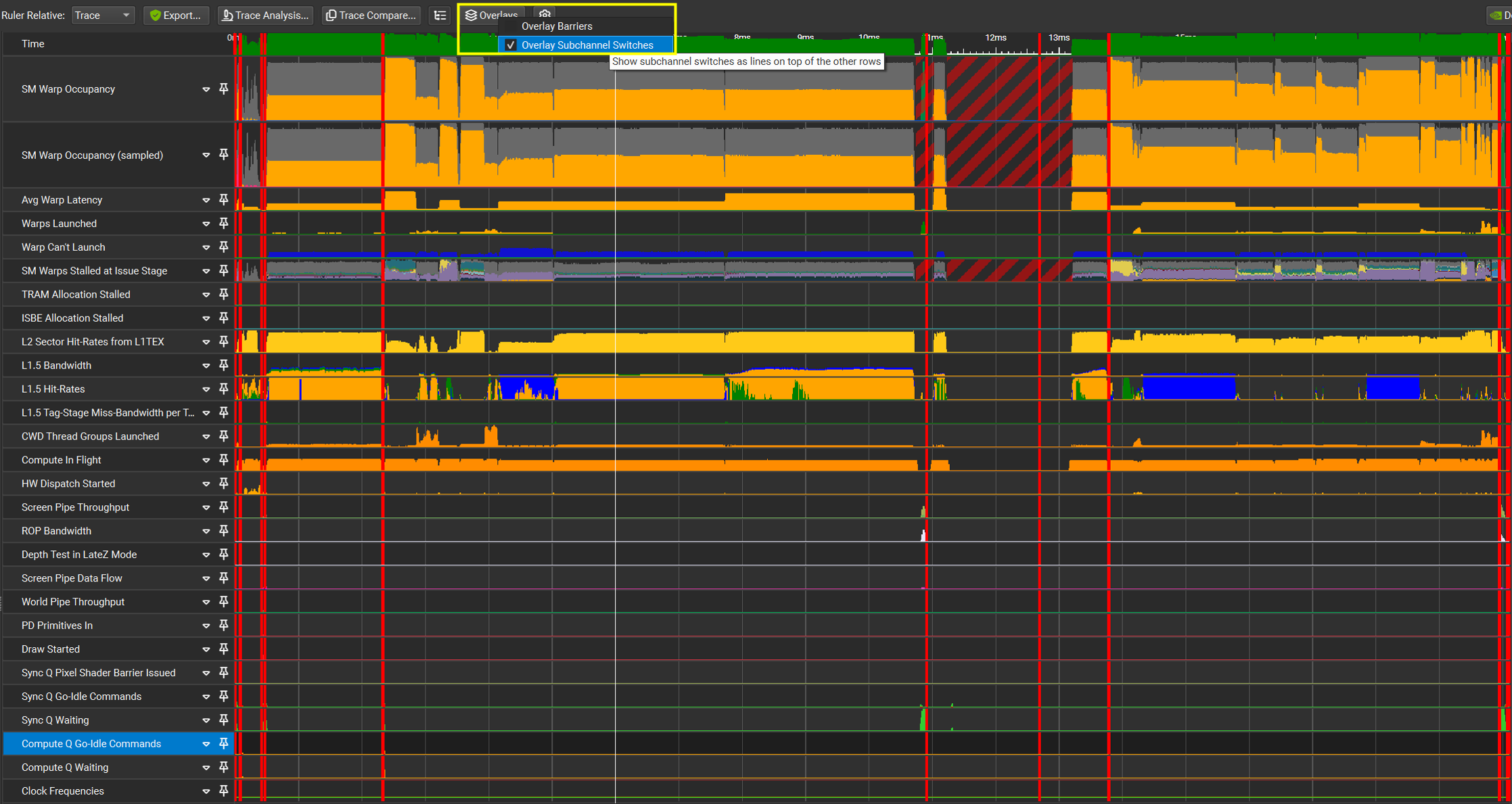 ../_images/gpu_trace_capture_subchannelswitch_overlay.png