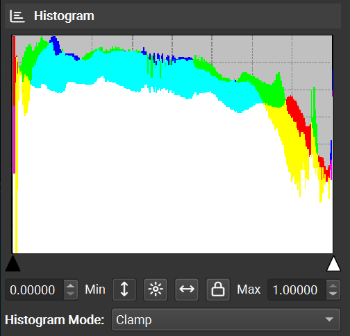../_images/graphics_capture_resourceviewer_histogram.png