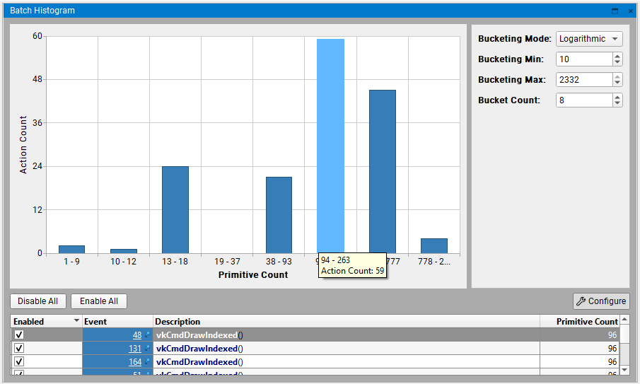 ../_images/batch_histogram.png