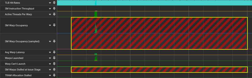../_images/gpu_trace_no_metrics.png