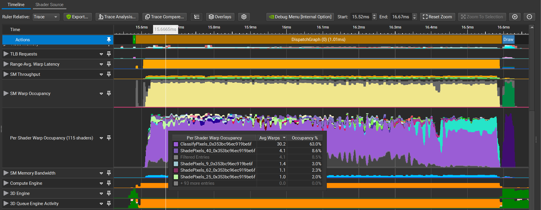 ../_images/gpu_trace_per_shader_warp_occupancy.png