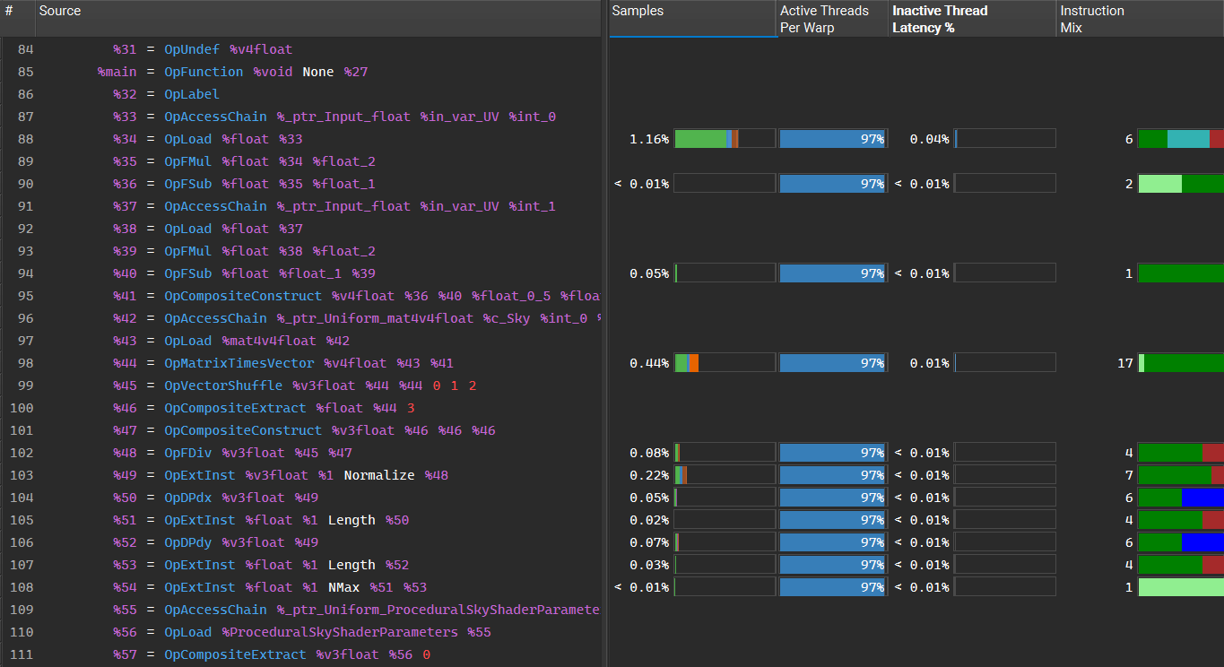 ../_images/shaderprofiler_inactivethreadlatency.png
