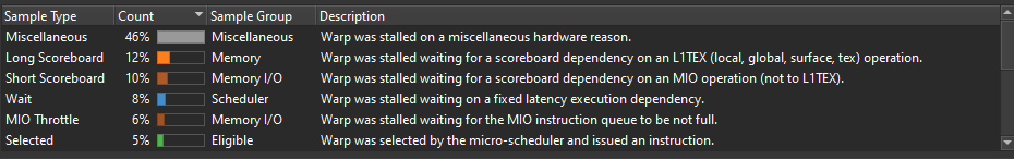 ../_images/shaderprofiler_stallreasons_table.png