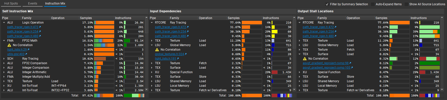 ../_images/shaderprofiler_summarypage_instruction_mix.png