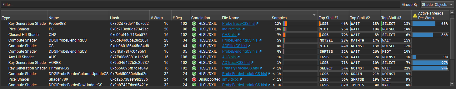 ../_images/uireference_shaderprofiler_summary_functions.png