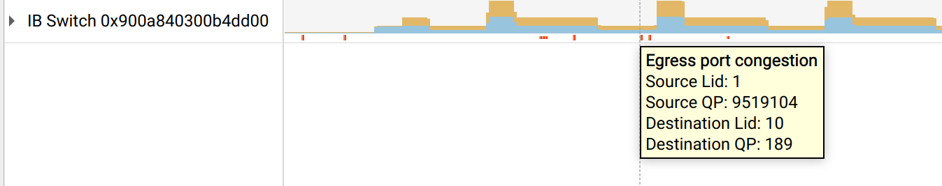 infiniband congestion sampling screenshot
