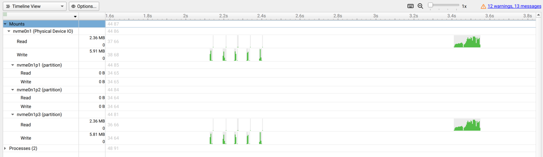 Local / NVMeOF storage report file with expanding counters
