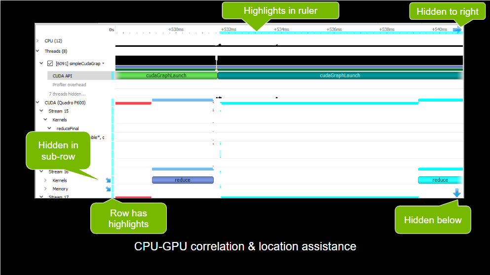 graphic showing correlation navigation hints