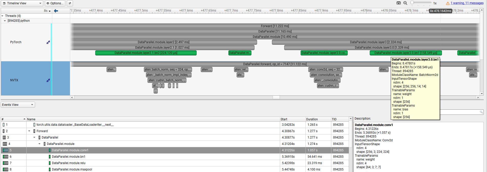 PyTorch Autograd NVTX