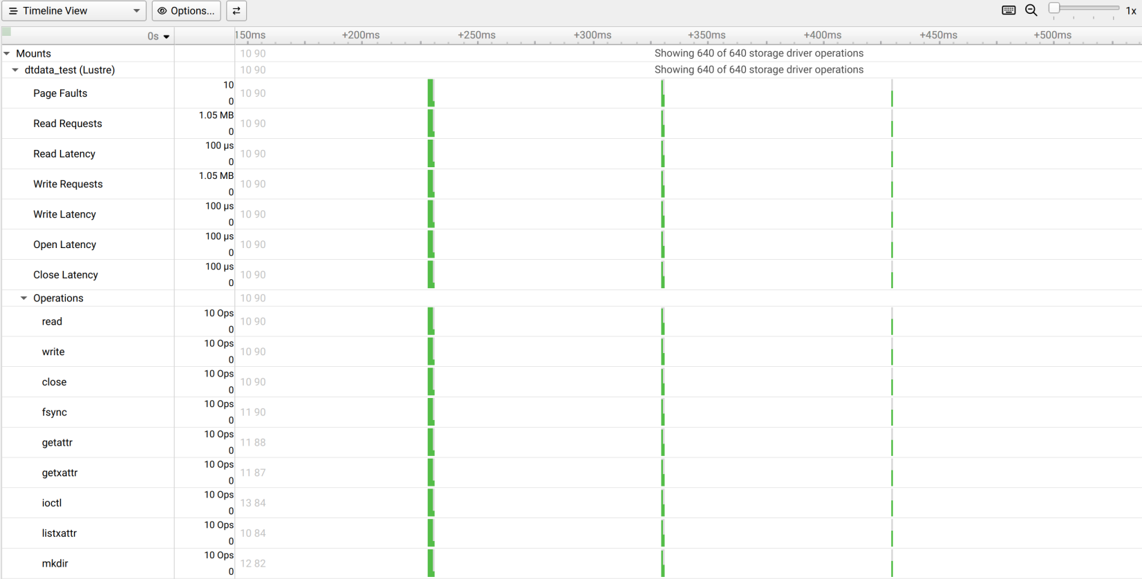 Lustre storage report file with expanding counters