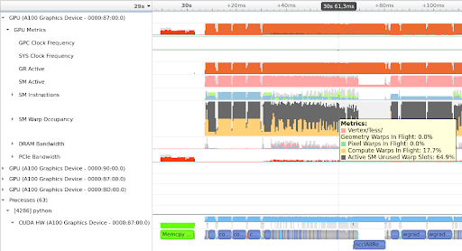 Example GPU Metrics screenshot