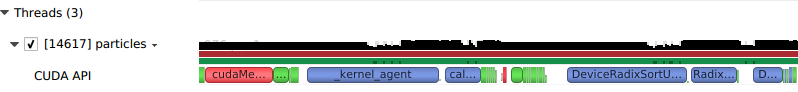 CUDA thread rows