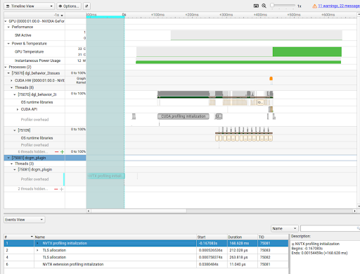 DCGM screenshot
