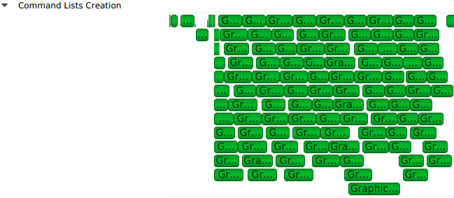 D3D12 commandlist creation