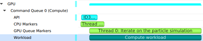 D3D12 correlation