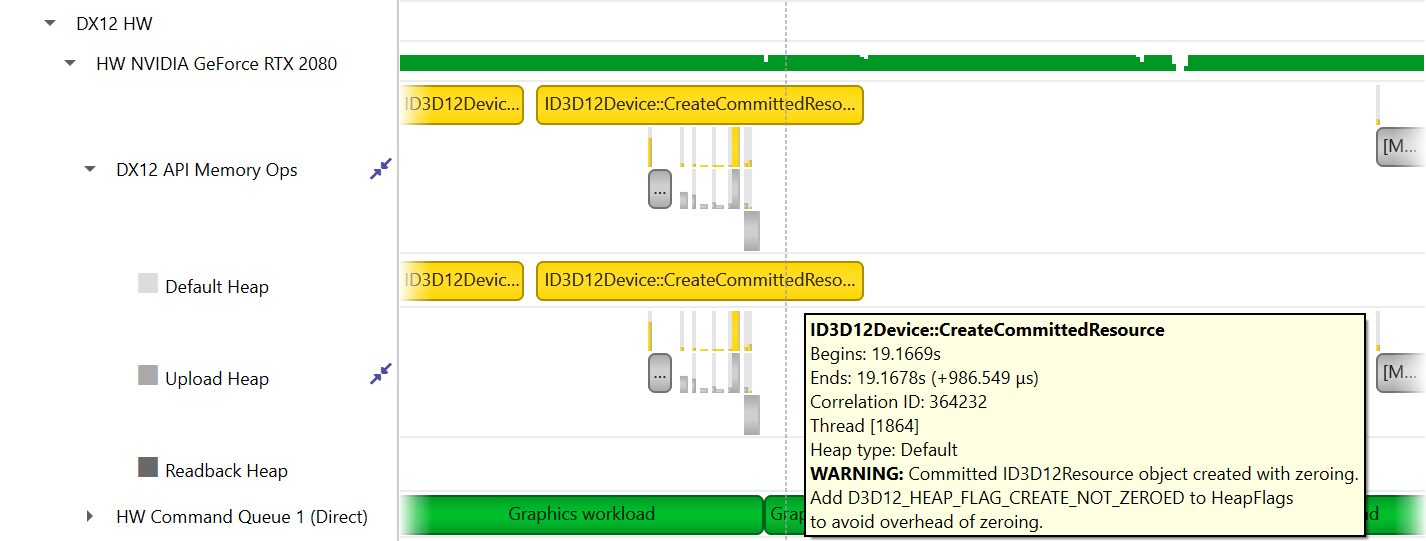 D3D12 memory operations and usage warning