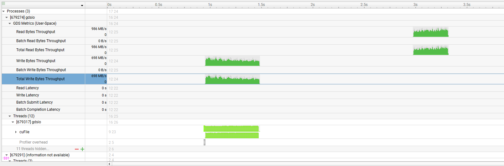 GDS user-space report example