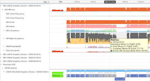 Example report with GPU Metrics