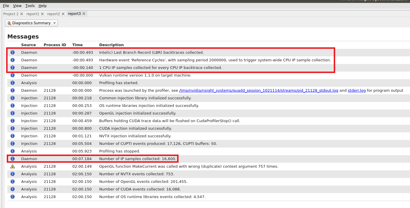 CPU profiling in diagnostics summary