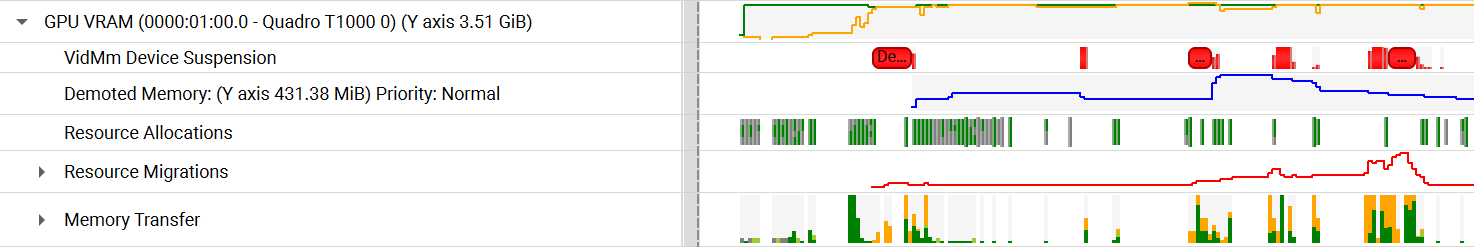 GPU VRAM row expanded