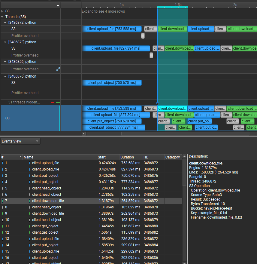S3 trace example timeline